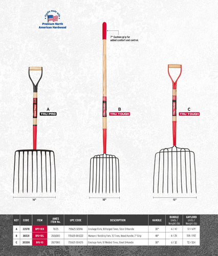 Truper Tools Tru Pro 10-Tine Manure Fork D-Handle (30-Inch Manure Fork)